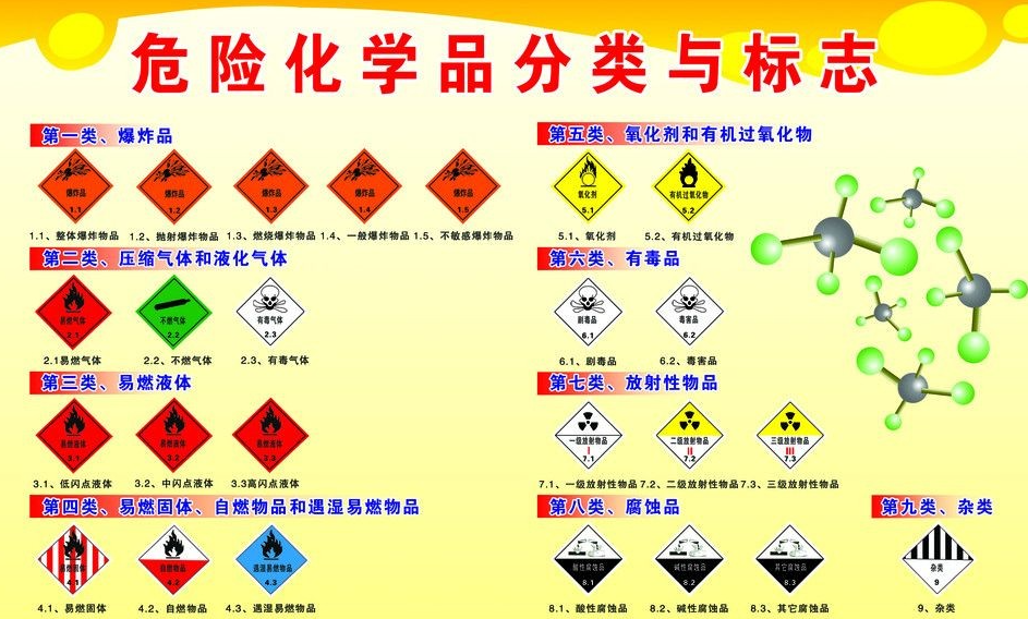 上海到胡市镇危险品运输